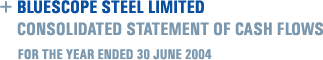 BlueScope Steel Limited Consolidated Statement of Cash Flows for the year ended 30 June 2004