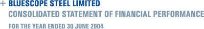 BlueScope Steel Limited Consolidated Statement of Financial Performance for the Year Ended 30 June 2004